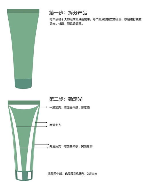PS产品修图初学者必学的实用技巧教程