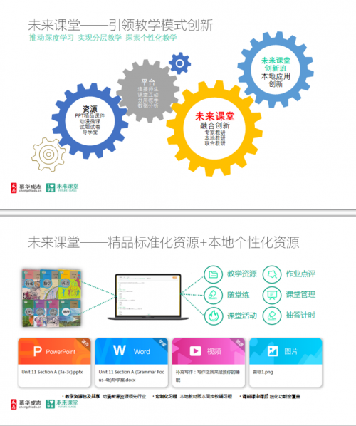 以研促教，以育促学——未来课堂2020产品升级发布会成功举办
